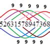 23 數字|23代表什么意思？